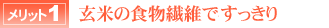 ���Ă̐H���@�ۂł�������
